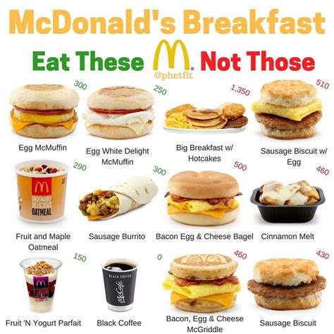 what time mcdonalds breakfast start|mcdonald's breakfast time 2024.